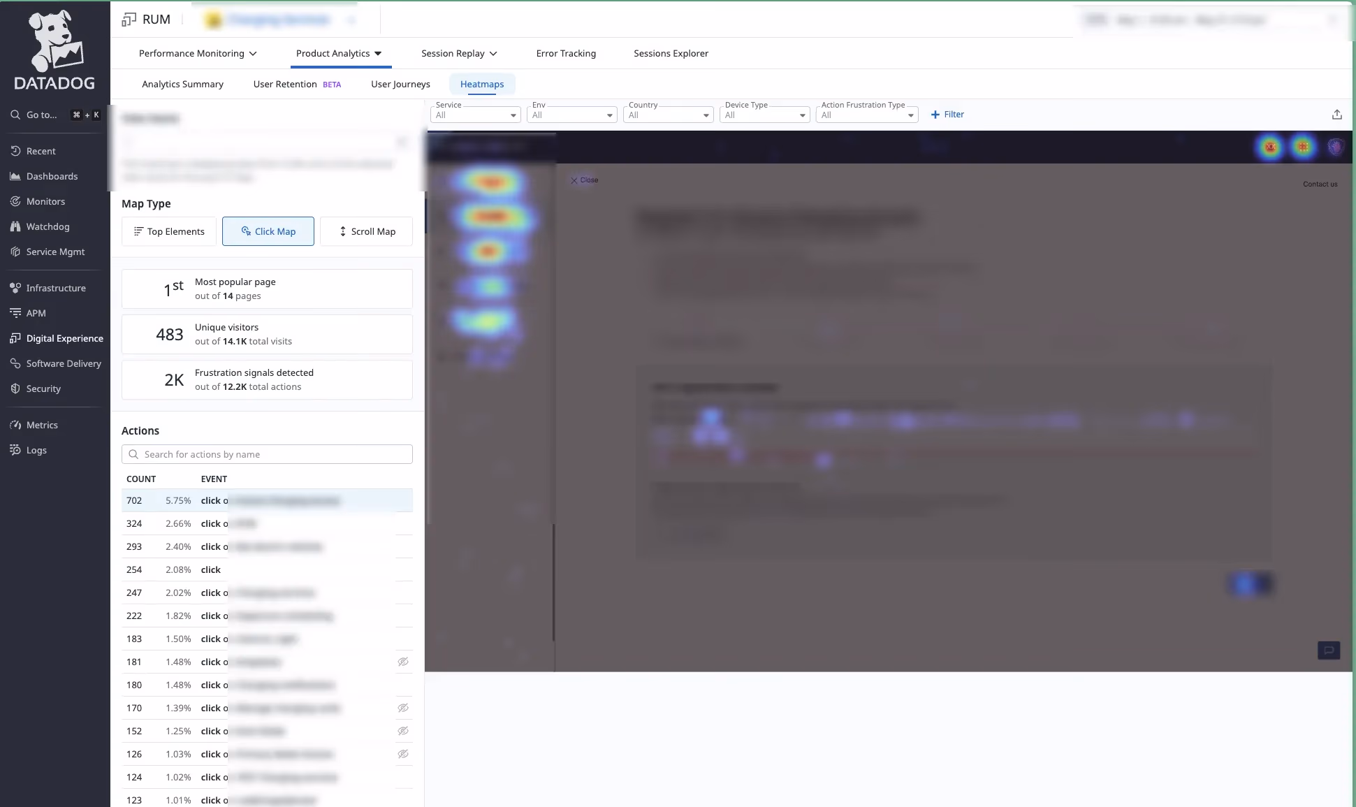 Click Map visualization